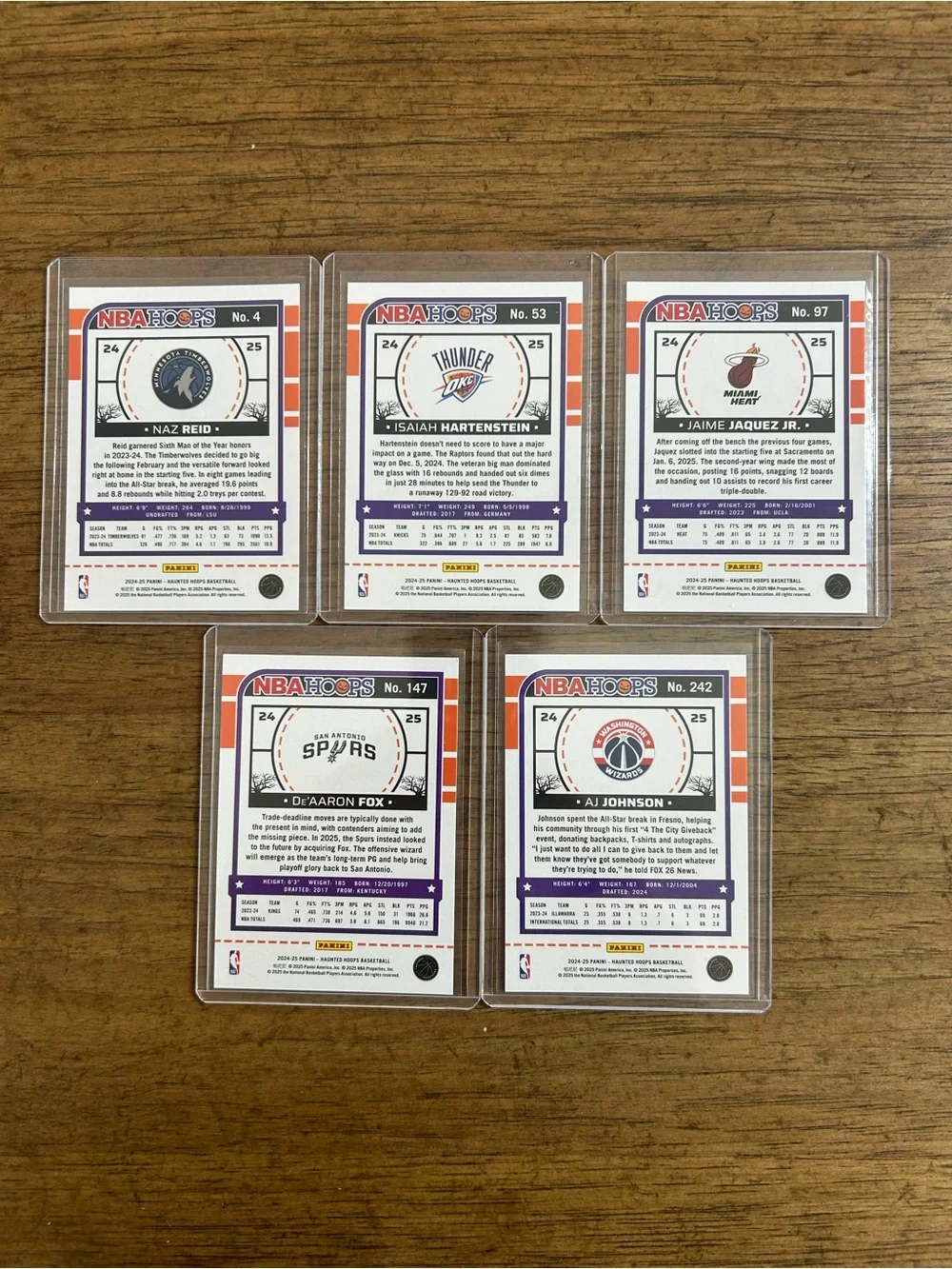 Set of 5 cards: NBA Haunted Hoops 24-25